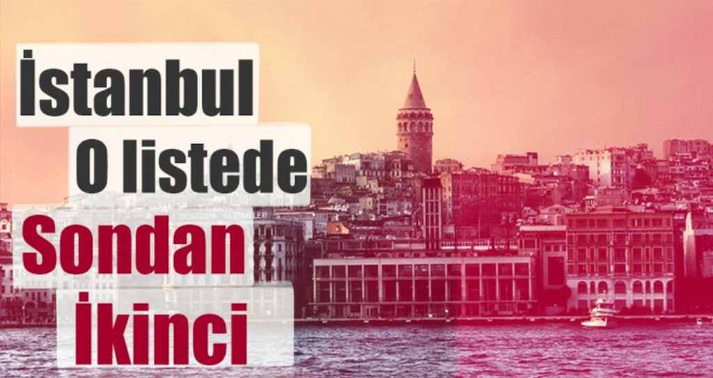 İstanbul, Dünyanın en sağlıklı kentleri listesinde sondan ikinci