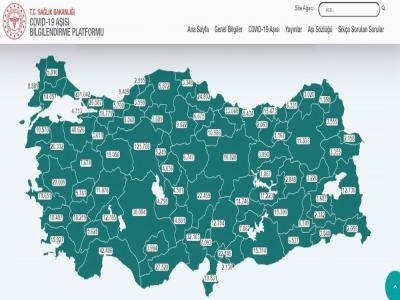 Karadeniz’de en çok aşı Samsun’da yapıldı
