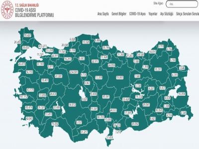 Samsun’da aşılanan kişi sayısı 50 bini geçti
