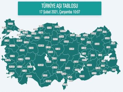 Samsun’da aşılanan kişi sayısı 100 bini geçti
