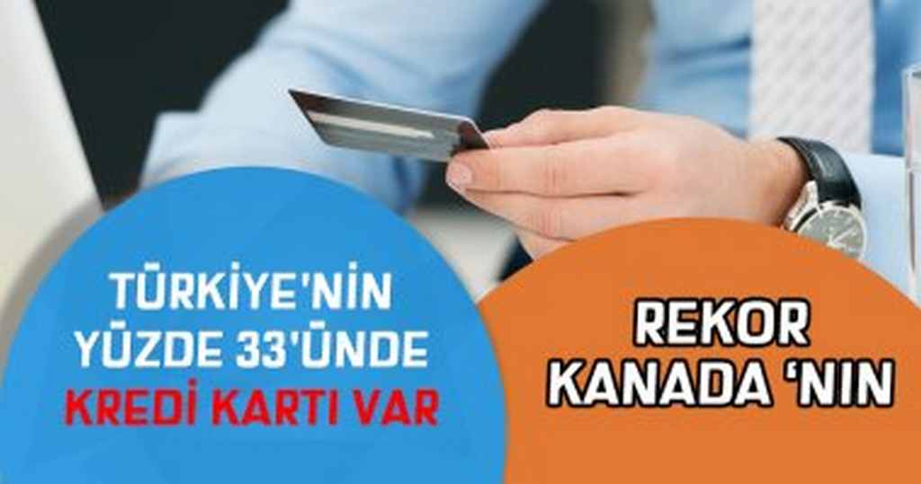 Türkiye'nin Yüzde 33'ünde Kredi Kartı Var